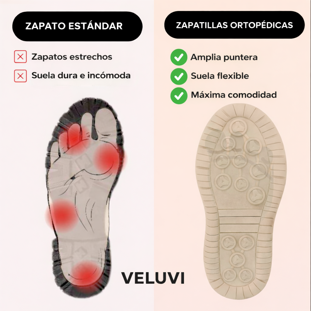 Zapatillas Ortopédicas con Soporte Anatómico